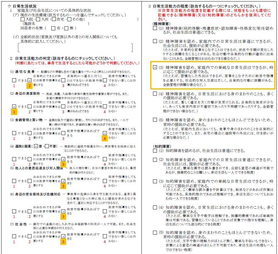 精神の障害用診断書・等級の判定ガイドラインの一例