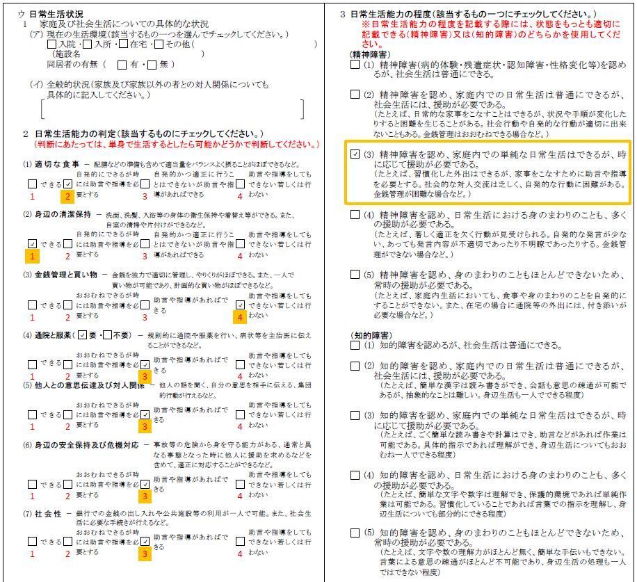 精神の障害用診断書・等級の判定ガイドラインの一例